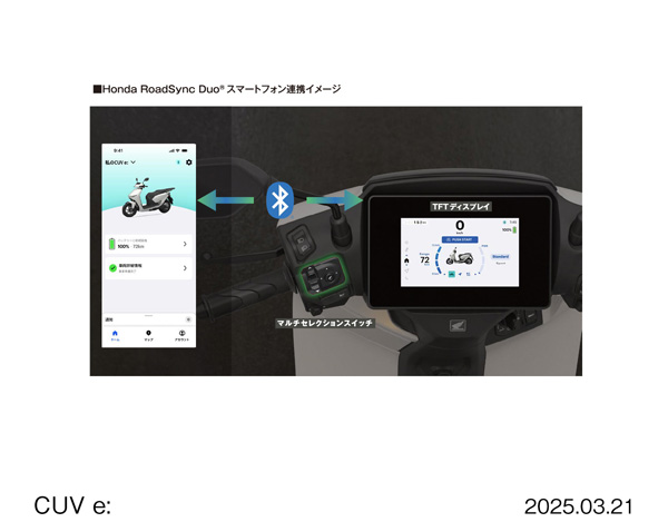 2025 CUV e: Honda RoadSync Duoスマートフォン連携イメージ