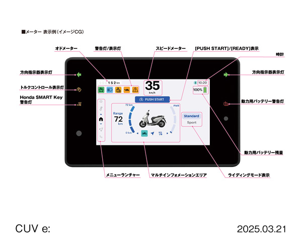 2025 CUV e: メーター 表示例