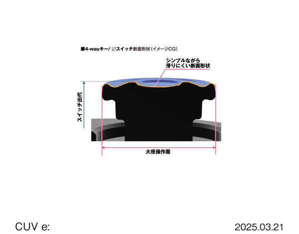 2025 CUV e: 4-wayキー&スイッチ断面形状