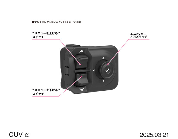 2025 CUV e: マルチセレクションスイッチ