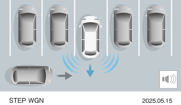 Honda SENSING