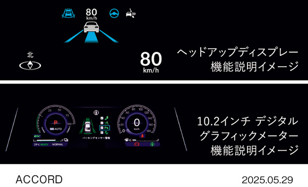 ヘッドアップディスプレー（11.5インチ相当）、10.2インチ デジタルグラフィックメーター