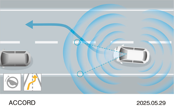 Honda SENSING 360＋ レコメンド型車線変更支援機能(追い越し支援/分岐退出支援)