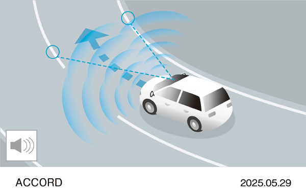 Honda SENSING 360＋ カーブ路外逸脱早期警報
