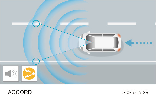 Honda SENSING 360＋ ドライバー異常時対応システム
