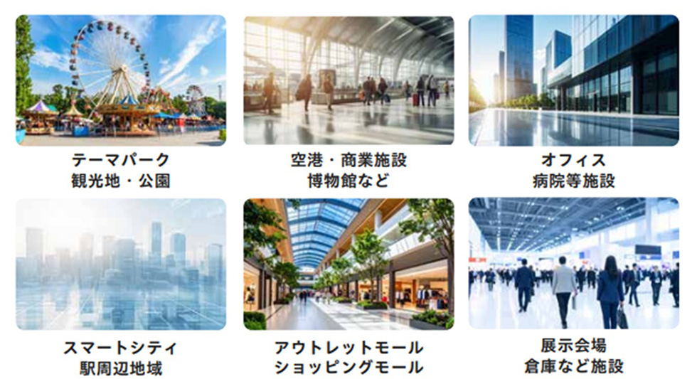 UNI-ONEの想定利用施設の一例