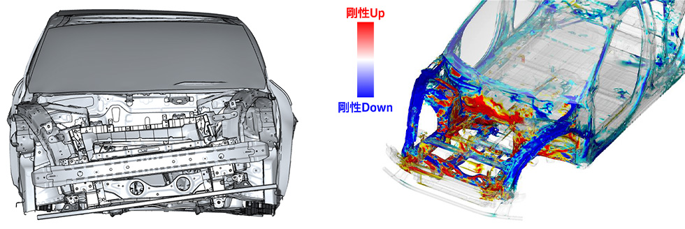 新操安剛性マネジメント イメージ