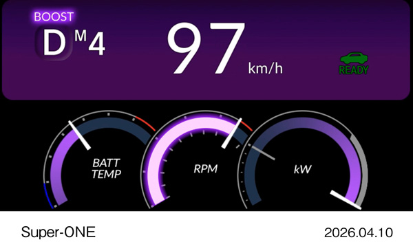 7インチTFT液晶メーター