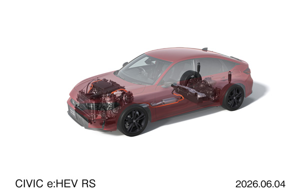 e:HEV RS　機構イメージ
