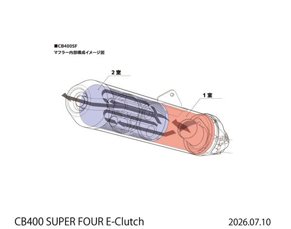 CB400SF マフラー内部構成イメージ図