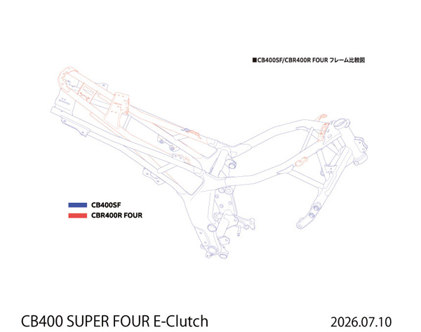 CB400SF-CBR400R FOUR フレーム比較図