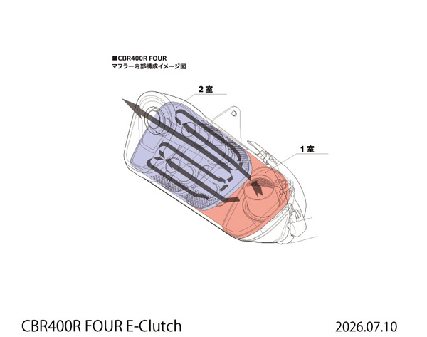 CBR400R FOUR マフラー内部構成イメージ図