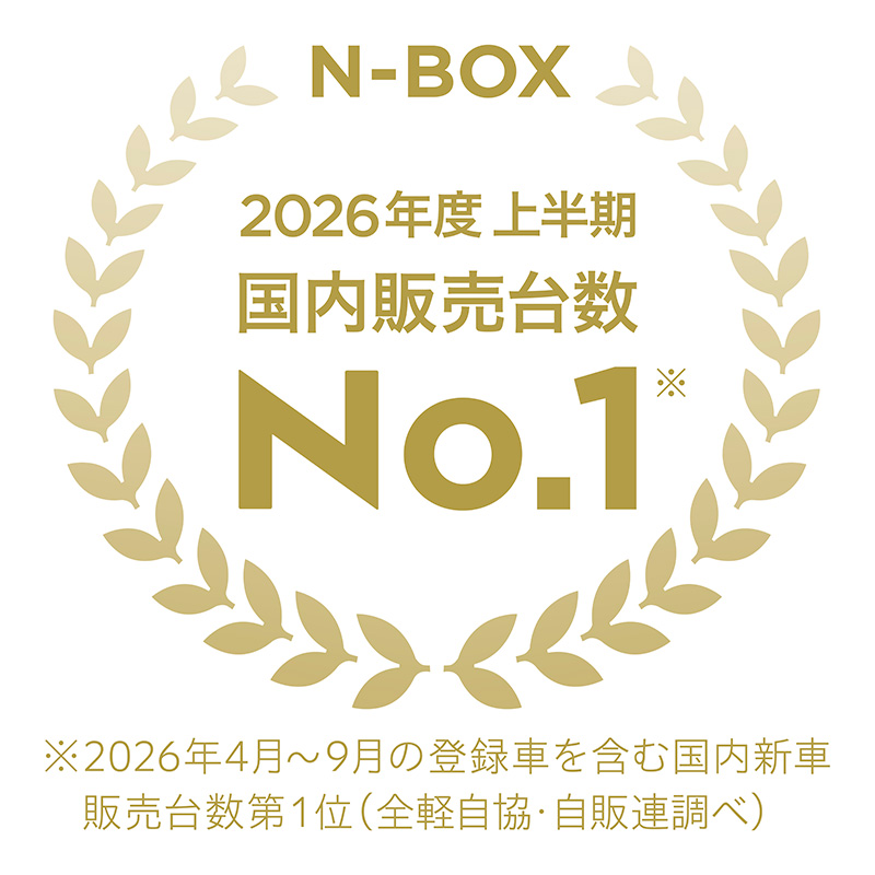 N-BOXシリーズ