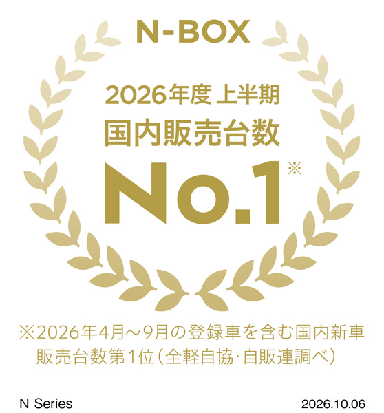 N-BOX2026年度上半期国内販売台数第1位