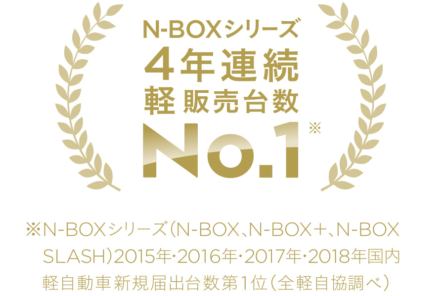 N-BOX シリーズ 4年連続 軽販売台数No.1