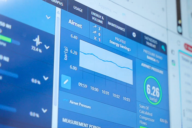 工場内で削減した数値は可視化されている
