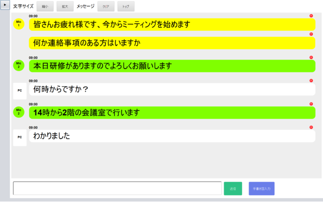 Honda CAシステムの表示画面