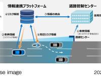 ユースケースイメージ
