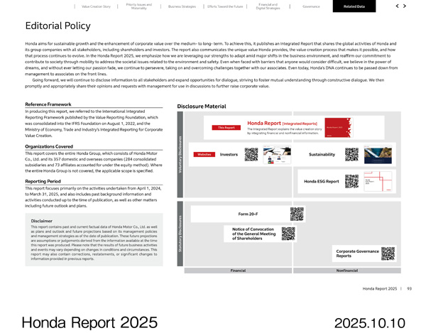 Honda Report 2025