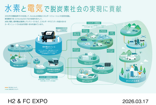EMSを軸としたHondaの目指すカーボンニュートラル社会