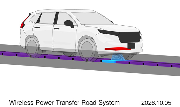 共同研究におけるHondaの技術