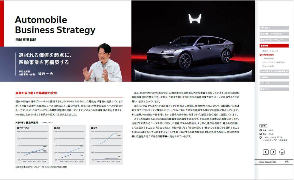 四輪事業戦略