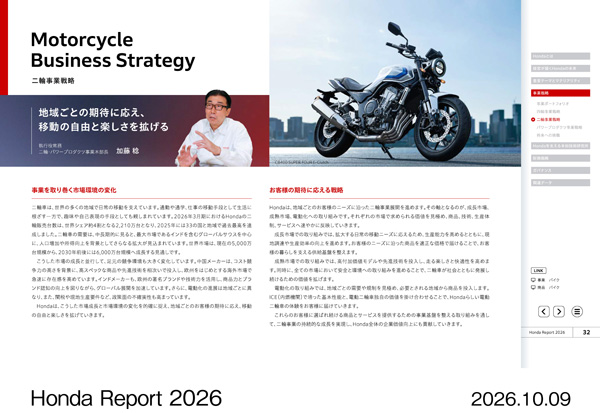 Honda Report 2026