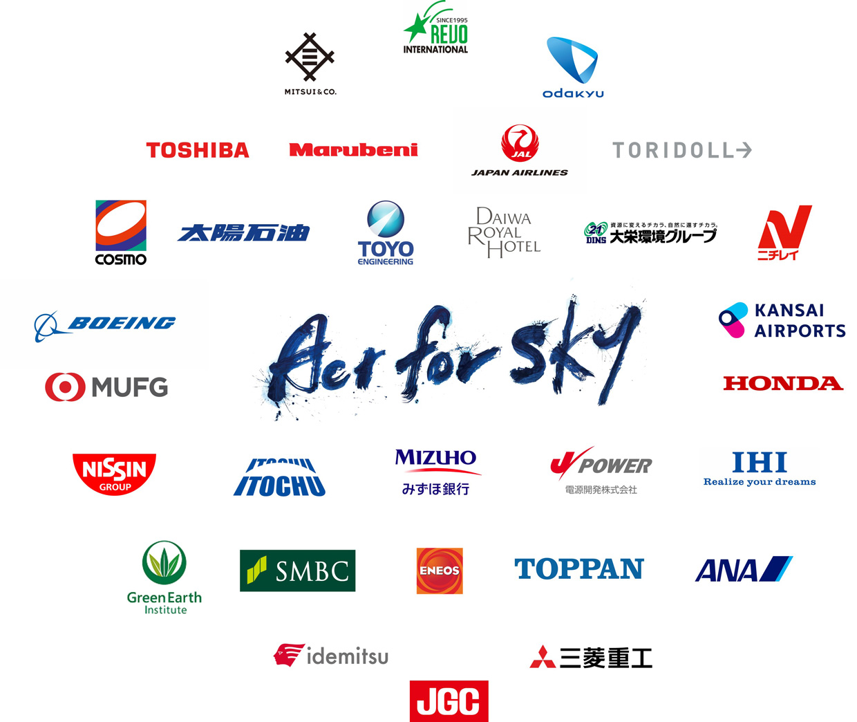国産SAF（持続可能な航空燃料）の商用化および普及・拡大に取り組む 「ACT FOR SKY」に加盟