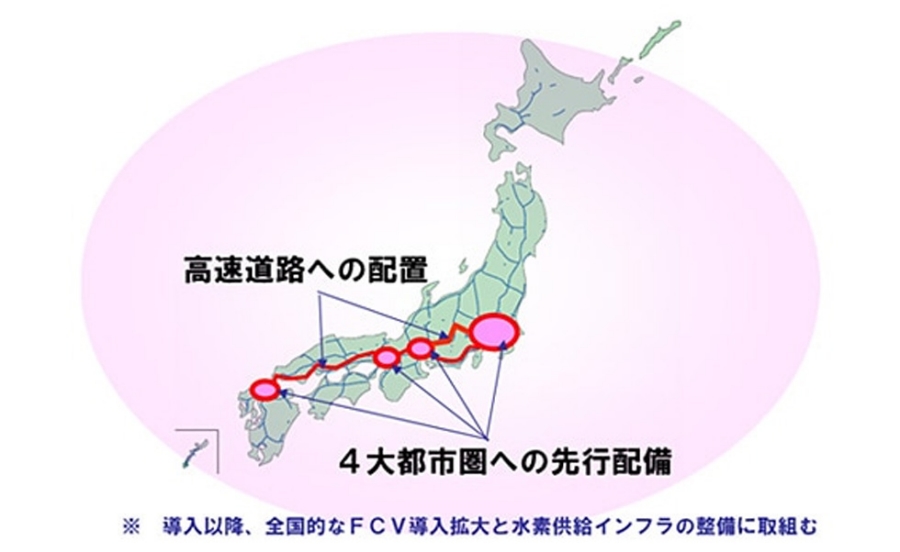 水素供給インフラの先行整備のイメージ図