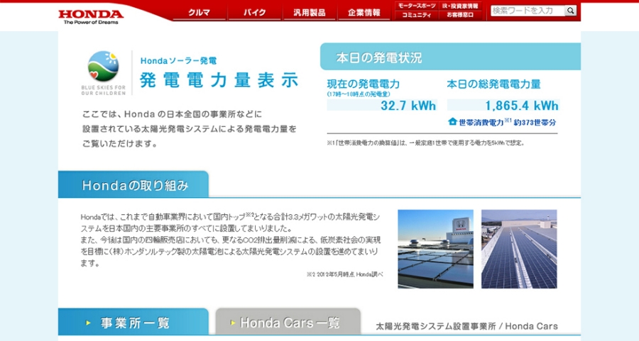 ホームページ上での表示