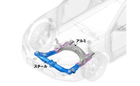 フロントサブフレーム