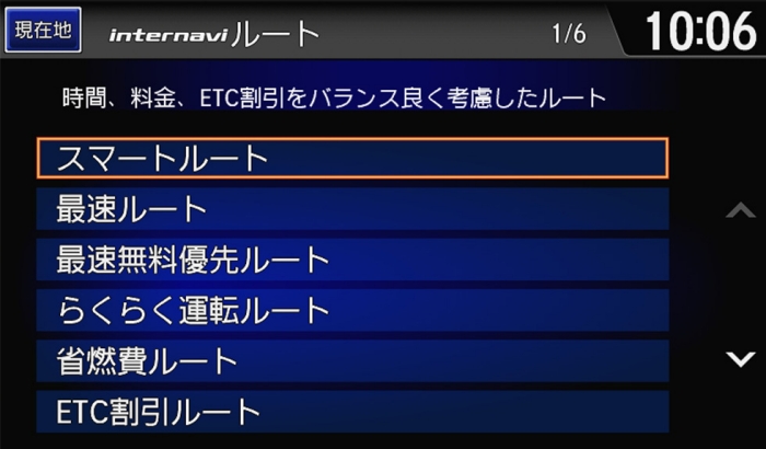 インターナビ・ルート