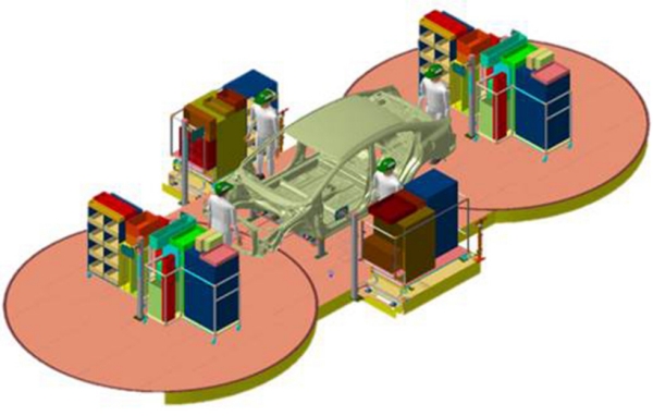ARCユニット連結時 作業イメージ