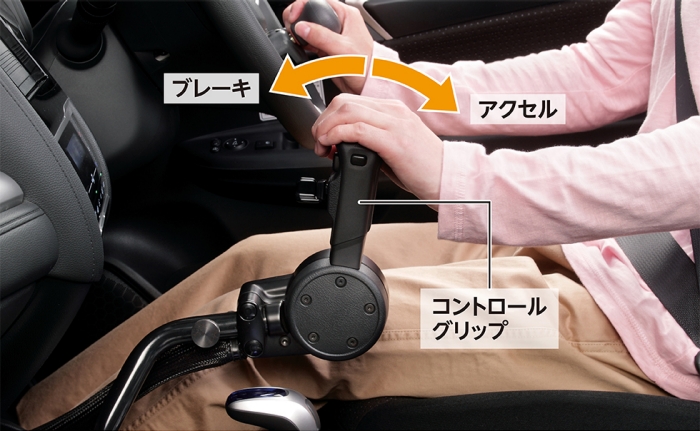 Honda・テックマチックシステムDタイプ