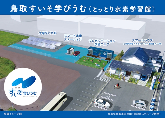 鳥取すいそ学びうむ(とっとり水素学習館)