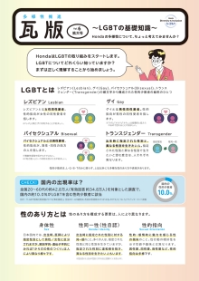 社内広報誌「瓦版」