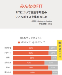 UGCイメージ