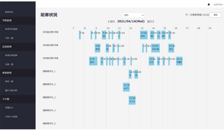 運行管理システムの画面イメージ