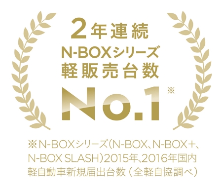 N-BOXシリーズ 軽販売台数No.1