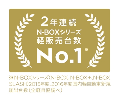 2年連続 N-BOXシリーズ 軽販売台数 No.1