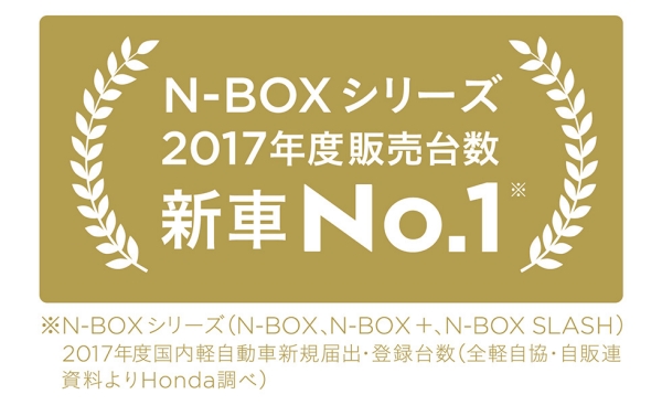 N-BOX シリーズ 2017年度販売台数 新車No.1