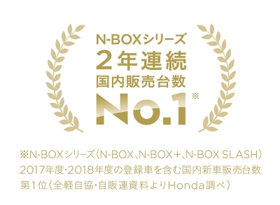 N-BOXシリーズ2年連続国内販売台数No.1