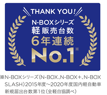 ※N-BOXシリーズ(N-BOX、N-BOX＋、N-BOX SLASH)2015年度～2020年度国内軽自動車新規届出台数第1位(全軽自協調べ))