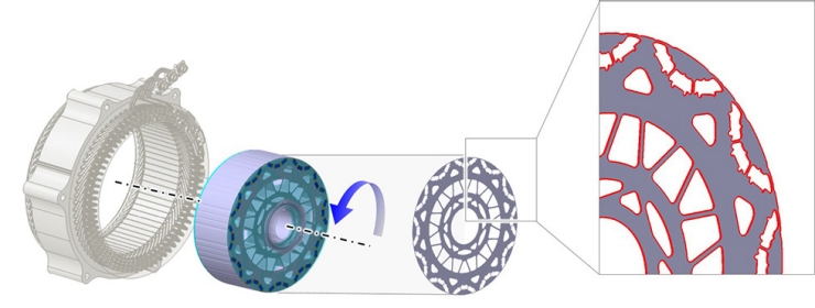 モーターの回転子における電磁鋼板と残留応力発生部位（赤線部）