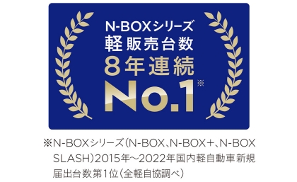 N-BOXシリーズ 軽販売台数8年連続No.1