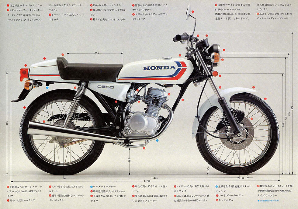 Smallest Displacement CB Series Supersports｜CB Stories｜HISTORY｜CB｜Honda  Global Corporate Website