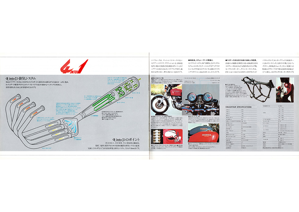 Catalog at the time Detailed description of the 4-into-1 exhaust system promoted its functional beauty and a new direction for road sports models.