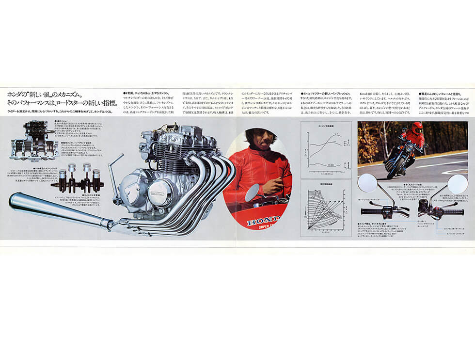 Catalog at the time Detailed description of the 4-into-1 exhaust system promoted its functional beauty and a new direction for road sports models.