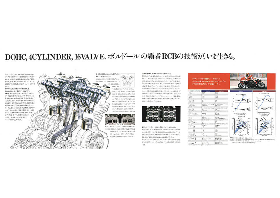 Catalog featuring technologies introduced from the RCB1000, which won the 24 Hours of Bordeaux endurance race