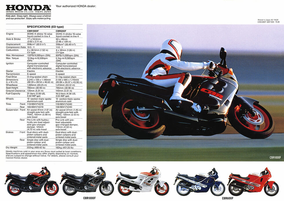 Catalog (1987): CBR1000F/600F (European model)